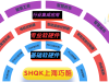 建议收集专贴