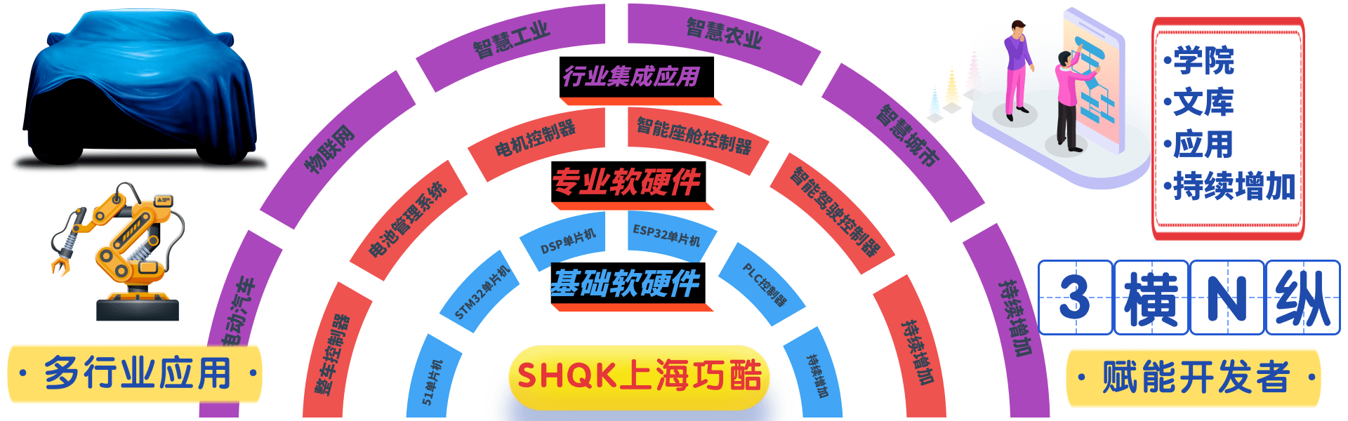 简约风蓝色培育英才PC端banner@凡科快图 (6).png